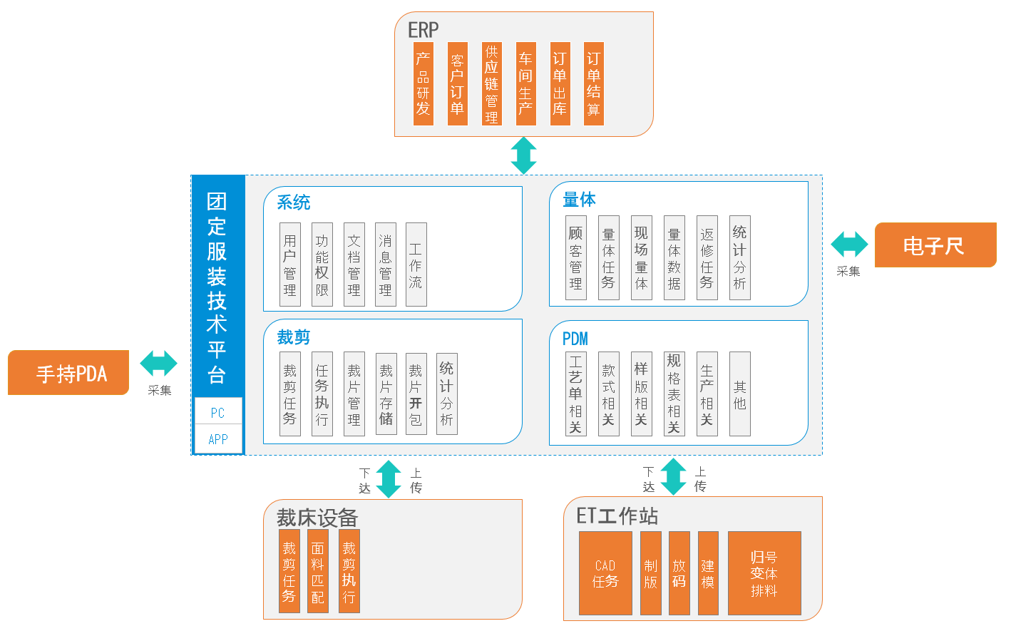 微信圖片_20190705154219.png